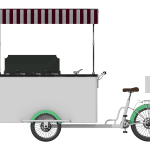 rower gastronomiczny 6 smakow client side